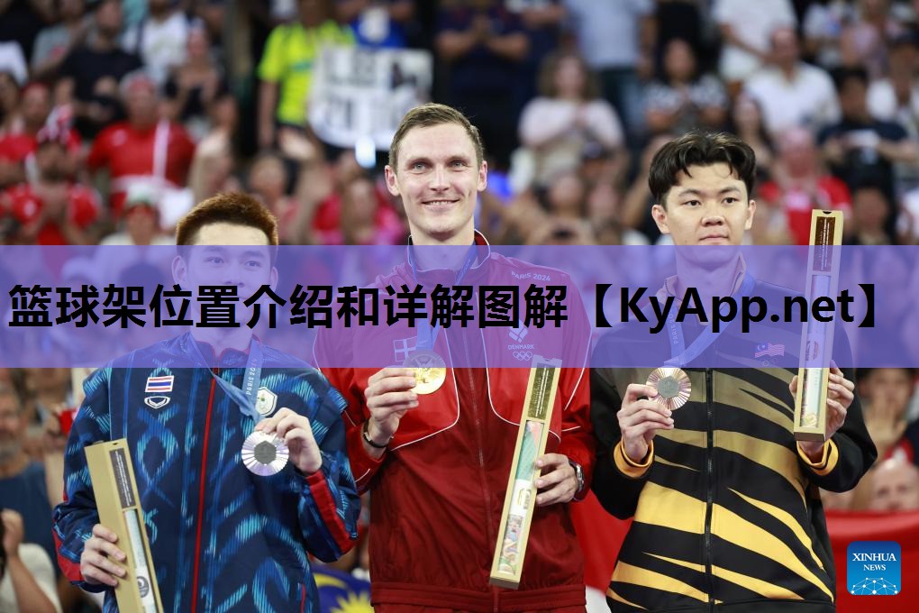 篮球架位置介绍和详解图解